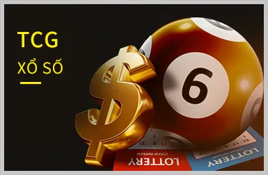 Bước 2: Nạp Tiền Vào Tài Khoản fb88 code